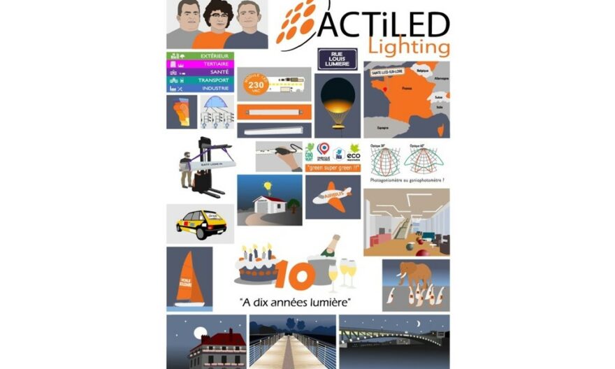 actiled